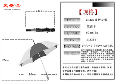 夏日遮陽新選擇 天堂傘3333E盛放花影，時(shí)尚與功能的完美結(jié)合